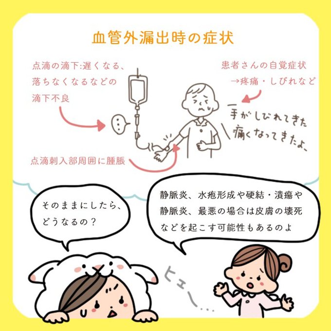 看護のお仕事 公式 S Recent Tweets 2 تحليلات تويتر الرسومية الخاصة بهوتويت Whotwi