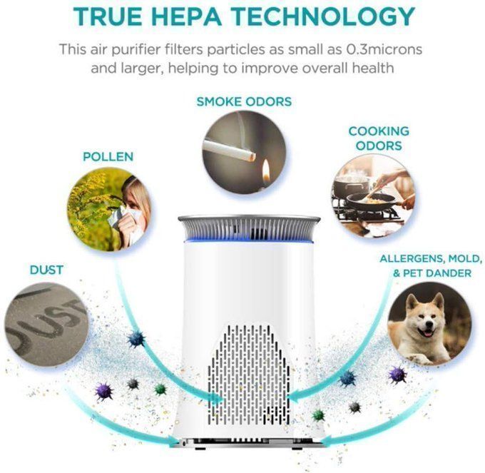 FatKidDeals's tweet photo. Top Rated Air Purifier with HEPA Filter, only $53.99! (retail $79.99!)
*Coupon on page

https://t.co/YqVQKmewOj https://t.co/lDgNxBCqli