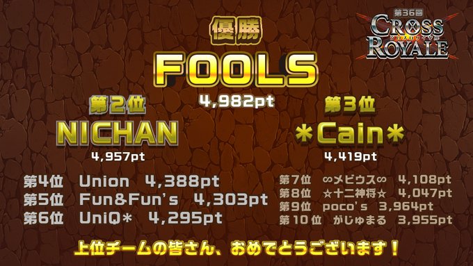 リセ エレスト6周年 エレメンタルストーリー 公式 さん がハッシュタグ エレスト をつけたツイート一覧 2 Whotwi グラフィカル Twitter分析