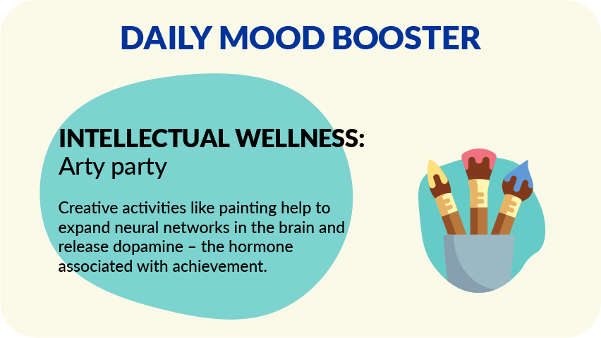 LearningLabsUK's tweet photo. Did you know that Intellectual Wellness is all about doing activities that stimulate your mind – like painting! This can influence your overall mental wellness – get a snapshot of your own mental wellness here: 
https://t.co/r5d5bPnLyR

#HigherEducation #MentalWellbeing https://t.co/TVHUdrBkgb