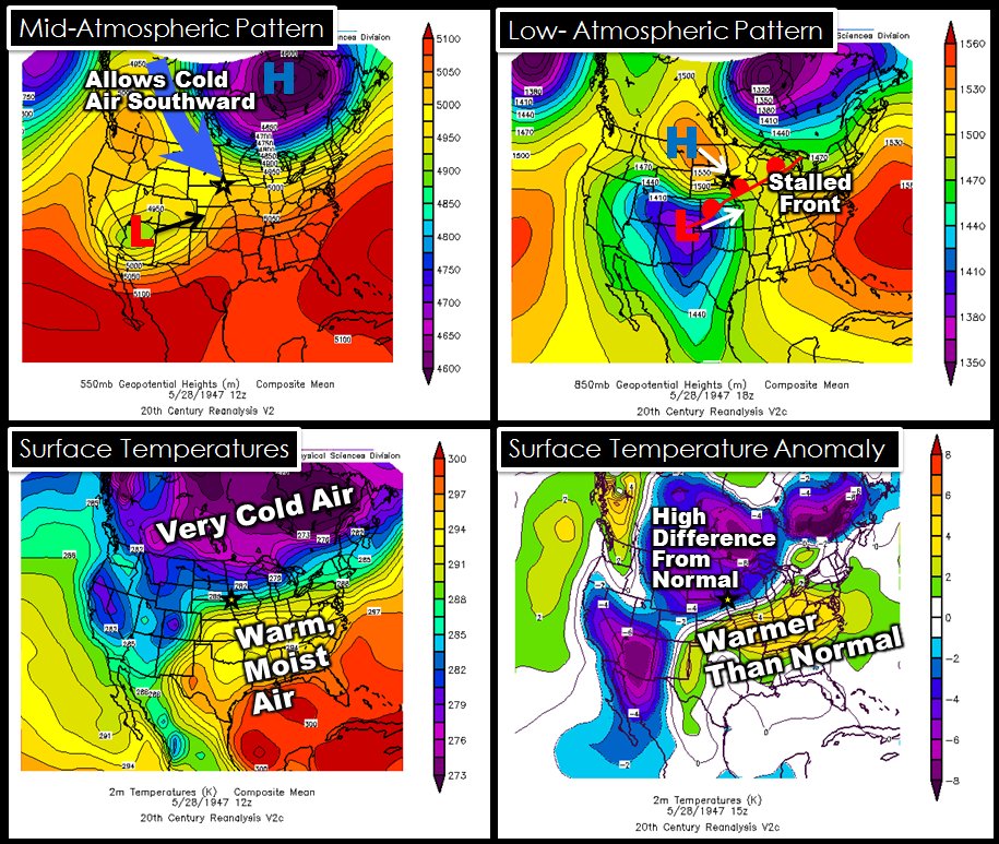 NWSSiouxFalls's tweet photo. From the "it could be worse" files, let's take a look at "The Nearly Forgotten Snow Storm" of May 27-29, 1947. 

This storm brought heavy snow and record cold to the region to end the month of May! https://t.co/6Sv8N3tycc