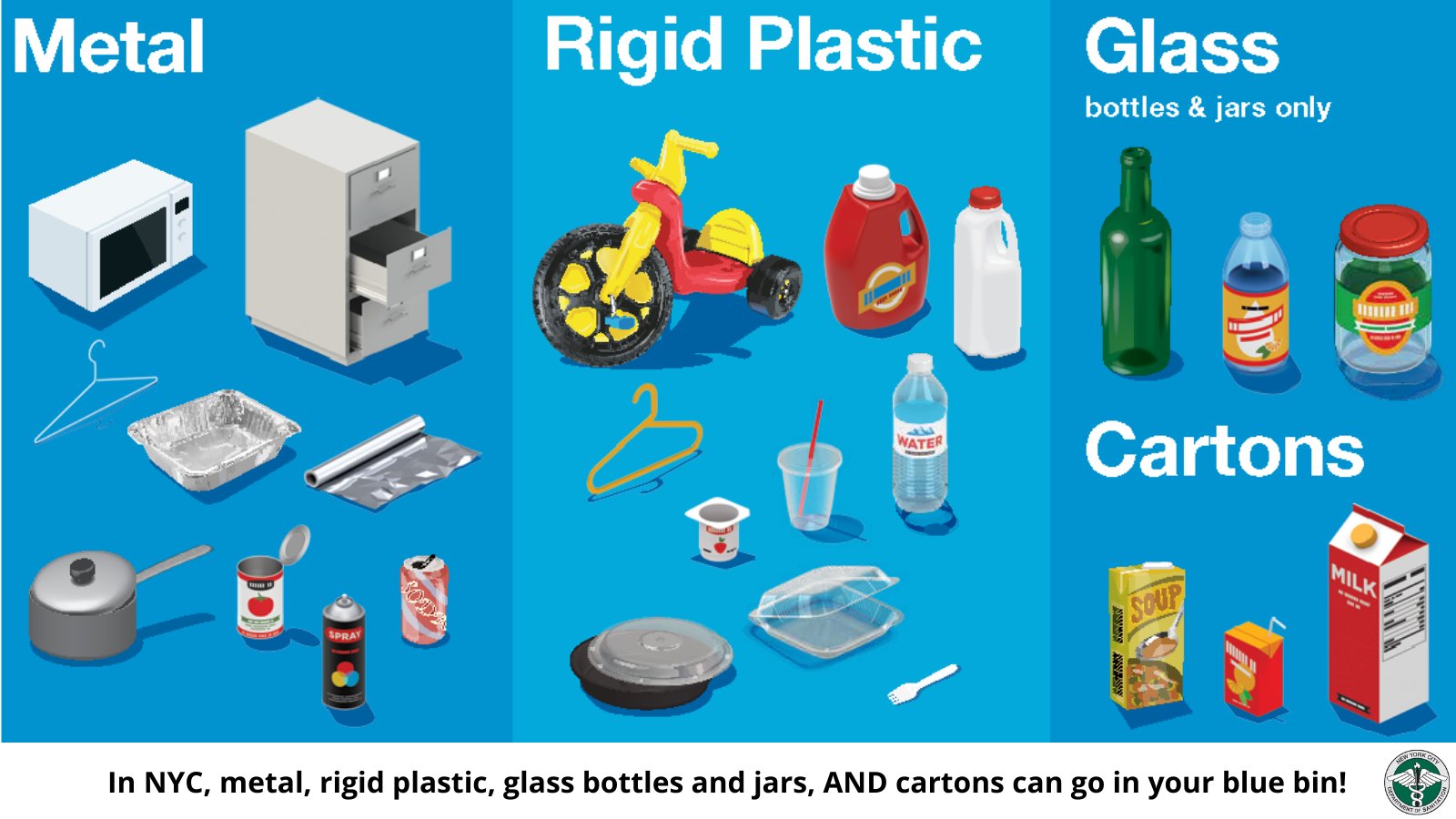 NYC Sanitation on Twitter "Is tomorrow your recycling day? Make sure