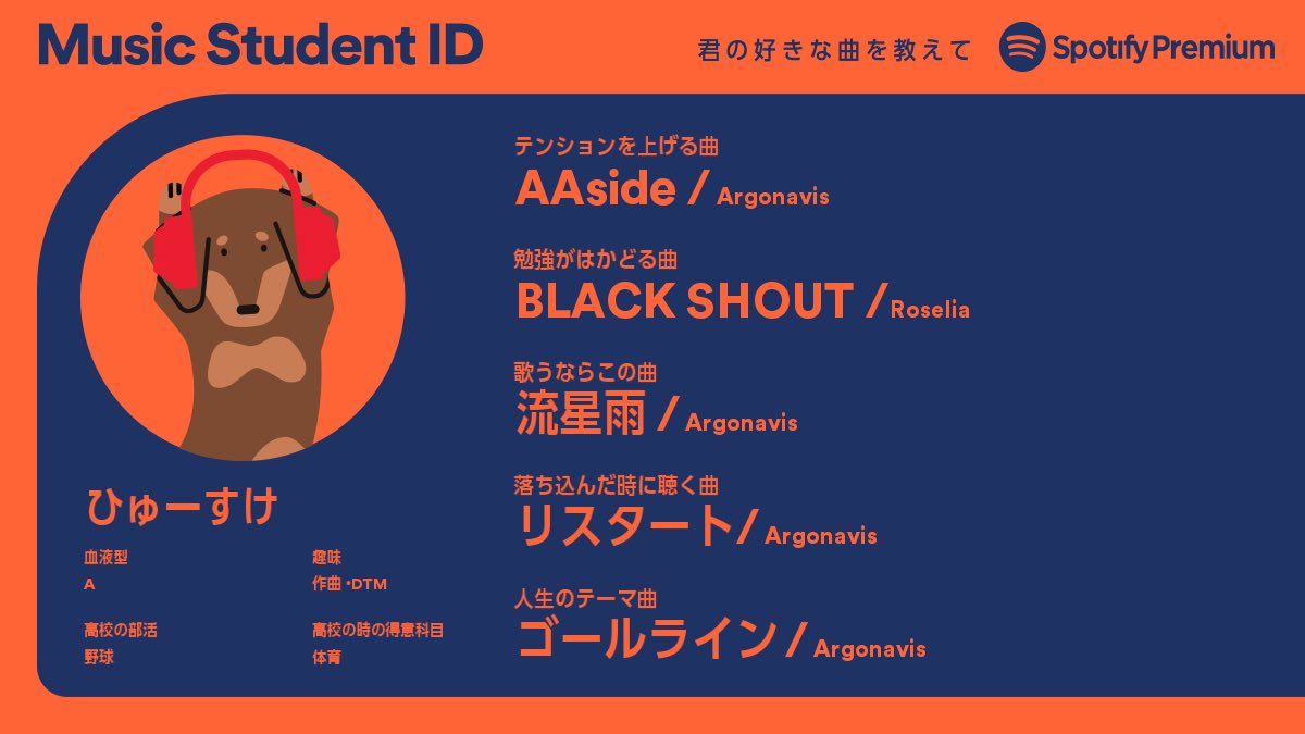 系羽 看到響社聲優們都在玩所以也做了一張聽的歌太雜所以超級難選www就先只放日文歌音楽を通じて友達とつながろう Music Student Id Spotify Premium Odx2rf Plurk