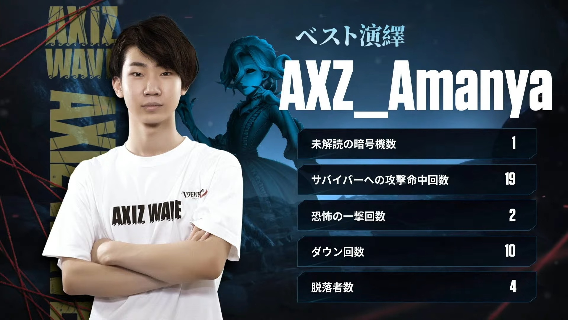 AXIZ WAVE🌊第五人格部門 on X: 