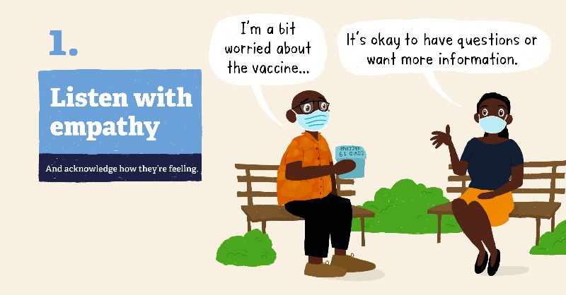 WHO's tweet photo. It’s normal to have questions about #COVID19 vaccines &amp; want to make the right decision for you &amp; your loved ones. If someone you know – a friend, family member or colleague – asks questions or expresses concerns, here are some tips on how to have conversations about vaccines 👇
