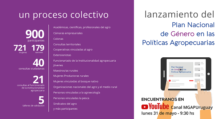 INIA URUGUAY tweet media
