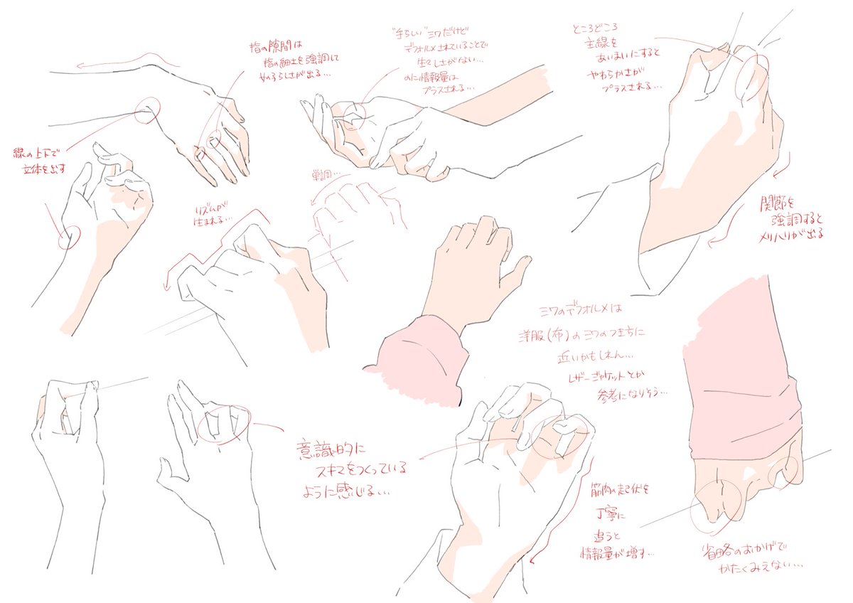 これは結構前の模写、、、