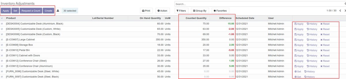 RohanNayani's tweet photo. #odoo 15 upcoming feature ! 
Plug &amp; Play #Inventory #Adjustment #Screen
Simply can say , Go to store > open adjustment screen > put inline counts > set it  #wow  its just simple 
#quickset, #canseehistory #quickcounting https://t.co/nxIquihdFf