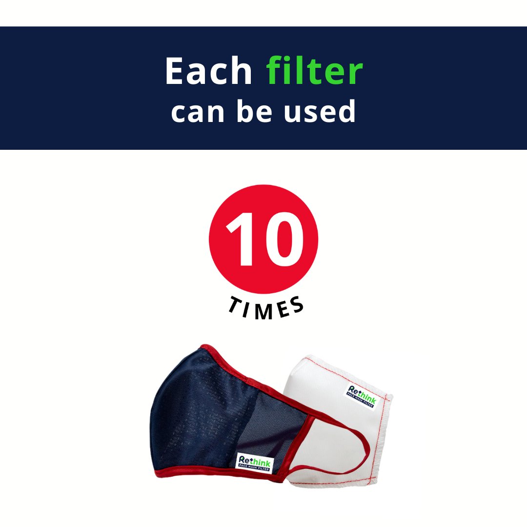 rethinkmask's tweet photo. The Rethink Reusable Surgical Mask ™ uses a removable and reusable nanofiber filter that offers a more sustainable alternative to single-use surgical masks.  https://t.co/O4Y2onpGJW
 #facemaskfilter #CHW #PPE #Sustainability #environment #facemask #EliminateSingleUseMasks https://t.co/GBuIcj87B1