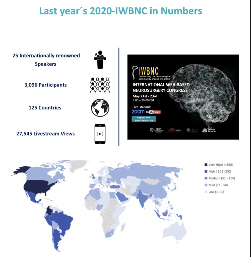 JohnHShinMD's tweet photo. Excited to present at @cienhus 2021 IWBNC tomorrow! Registration is free. Check out the full program at https://t.co/8YhKcx4ShV. I’ll discuss osteotomy techniques for cervical deformity and present cases from @MGHNeurosurg. https://t.co/JRuGu0jVvZ