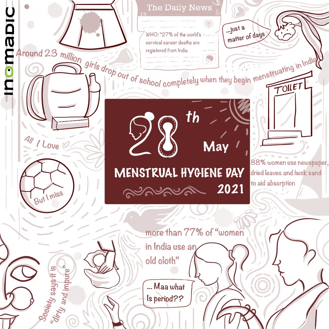 i_nomadic's tweet photo. More than 80%girls and women are still unable to use sanitary pads.Even today, Menstrual cups are considered as myth by many. This post is to aware each soul that Menstruation hygiene isn't anything to be shy of. #MenstrualHygieneDay2021
#Trending #menstruationisnormal https://t.co/J69WEclTyX