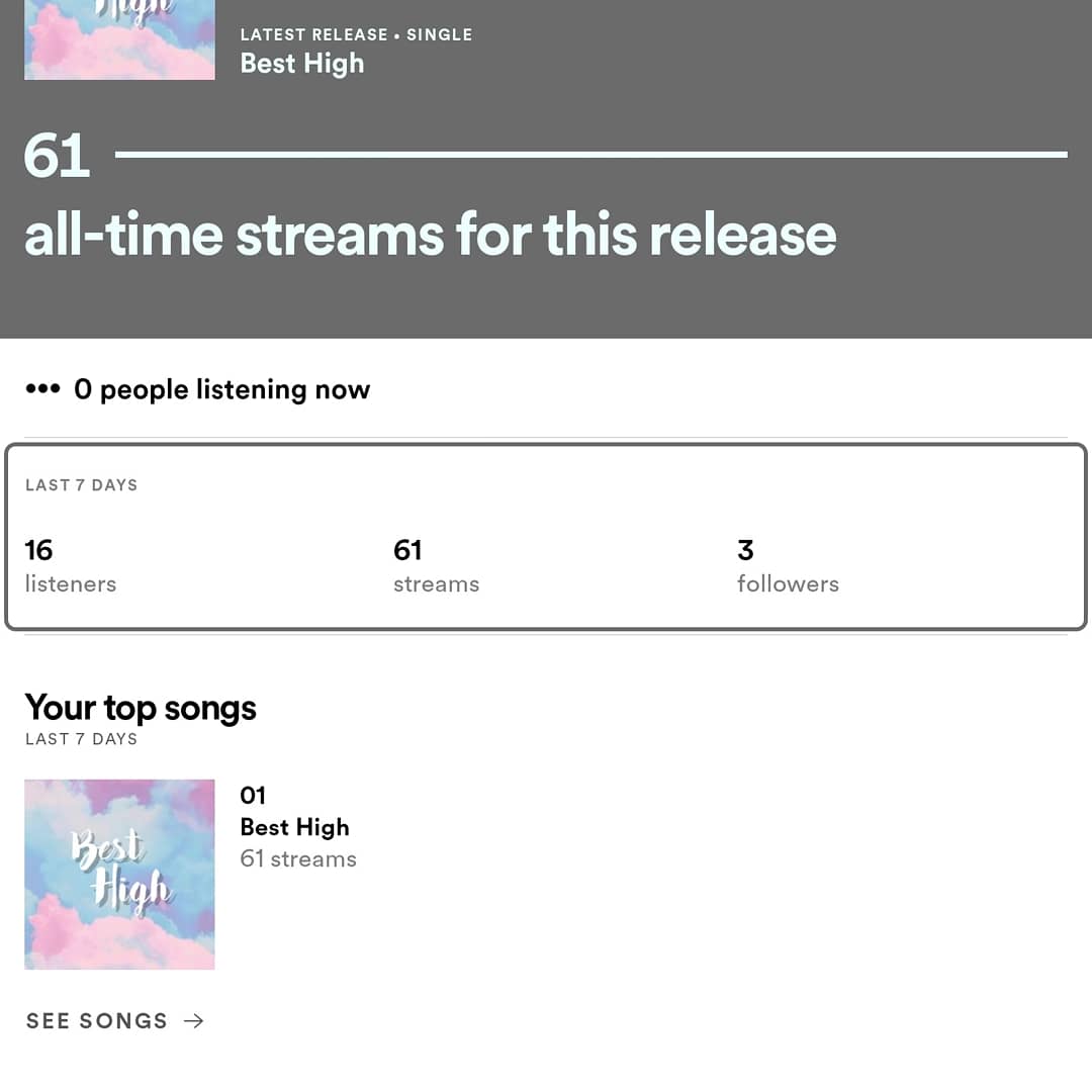 Big_Blaz3's tweet photo. Stream it!! #rapper #southernrapper #kuwait #lyricsbangers #big_blaz3 #bigblaz3 #blerd  #newartist #vibes #spotify #spotifyartist #gettingstarted #justthebeginning #follow #streamit #besthigh #newrapper #lyricsbanger #besthigh #paradox #bigblaze #support #goodmusic #newsingle https://t.co/1FRjlOX71K