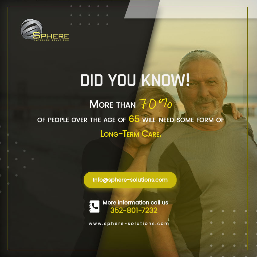 SphereCoverage's tweet photo. DID YOU KNOW?
More Than 70% Of People Over The Age Of 65 Will Need Some Form Of Long-Term Care.

#longterminsurance #longtermcare #insurance #Facts #didyouknow #spherecoveragesolutions https://t.co/bZStlugfRS