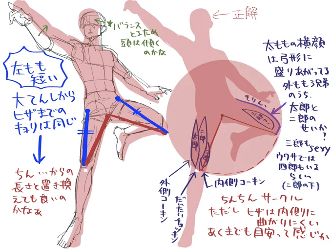 クロッキーと答え合わせ
・足の長さに気をつける(左右同じに見えるか?)
・太ももの横顔は弓形に盛り上がる(ヒザ前方は筋肉無)
・コーキン、チョッキン、コーキン
・全身描けたのでえらい!
 #日々描く 