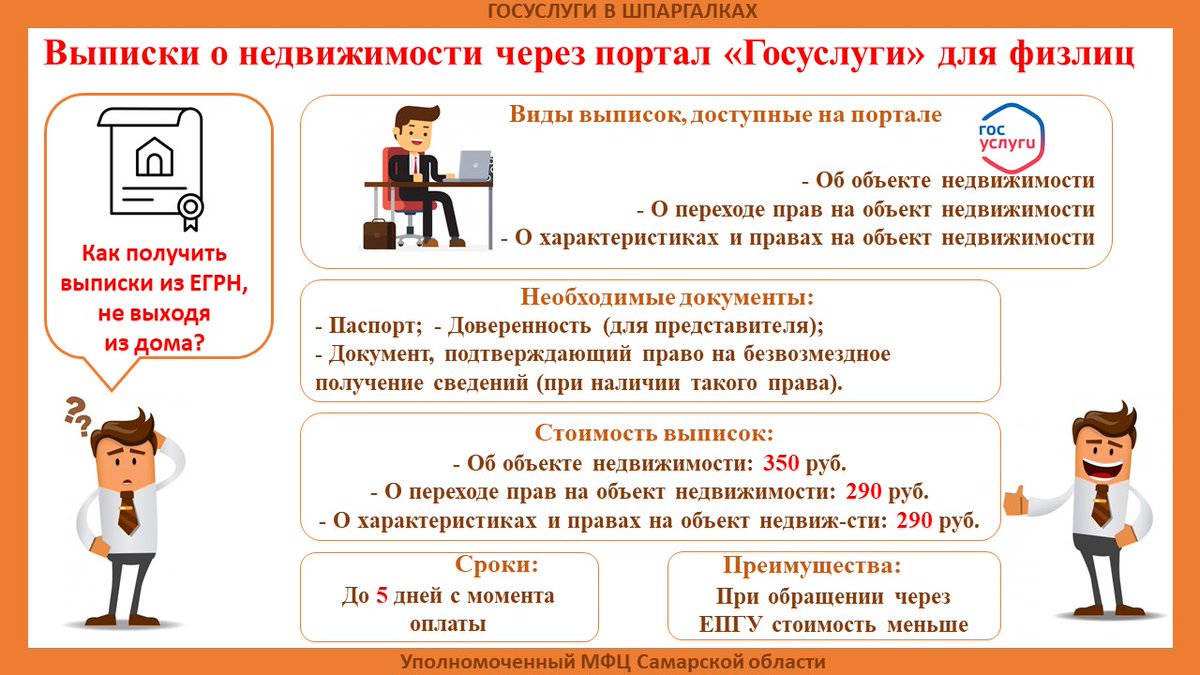 Форму 9 можно получить в мфц. Как вы понимаете термин уполномоченный мфц. картинки шпаргалки про услуги мфц самарской области. получение выписки в мфц картинка на сайте.