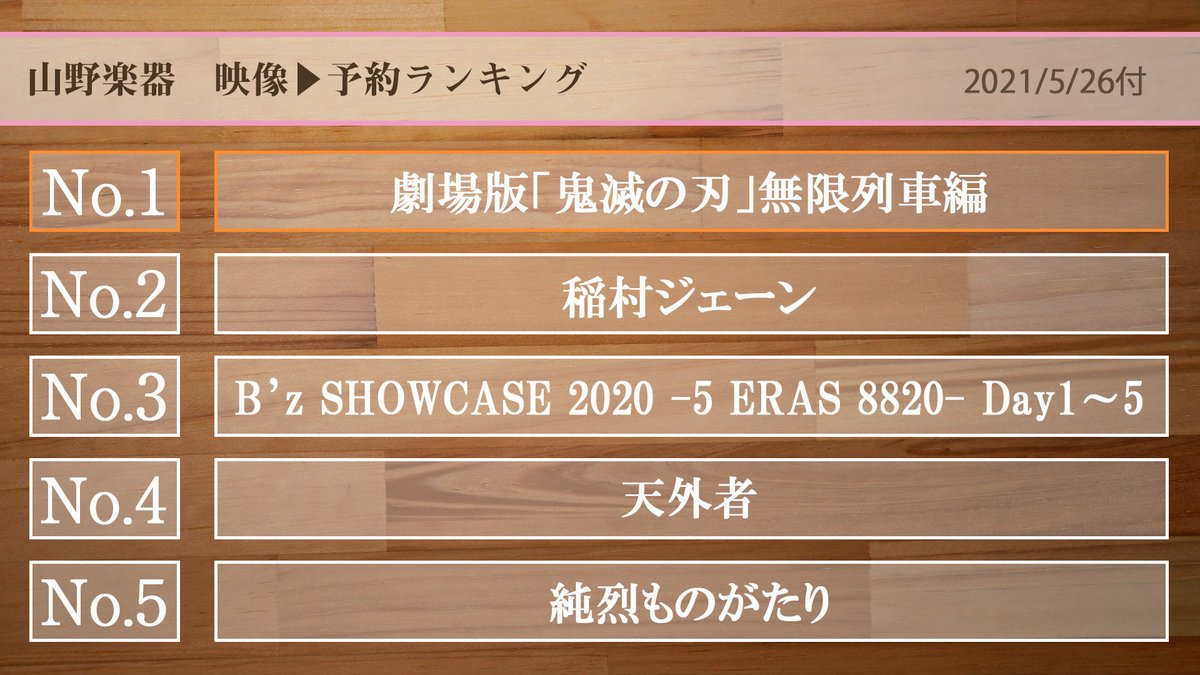 純烈ものがたり Twitter Search 純烈ものがたり Twitter Search