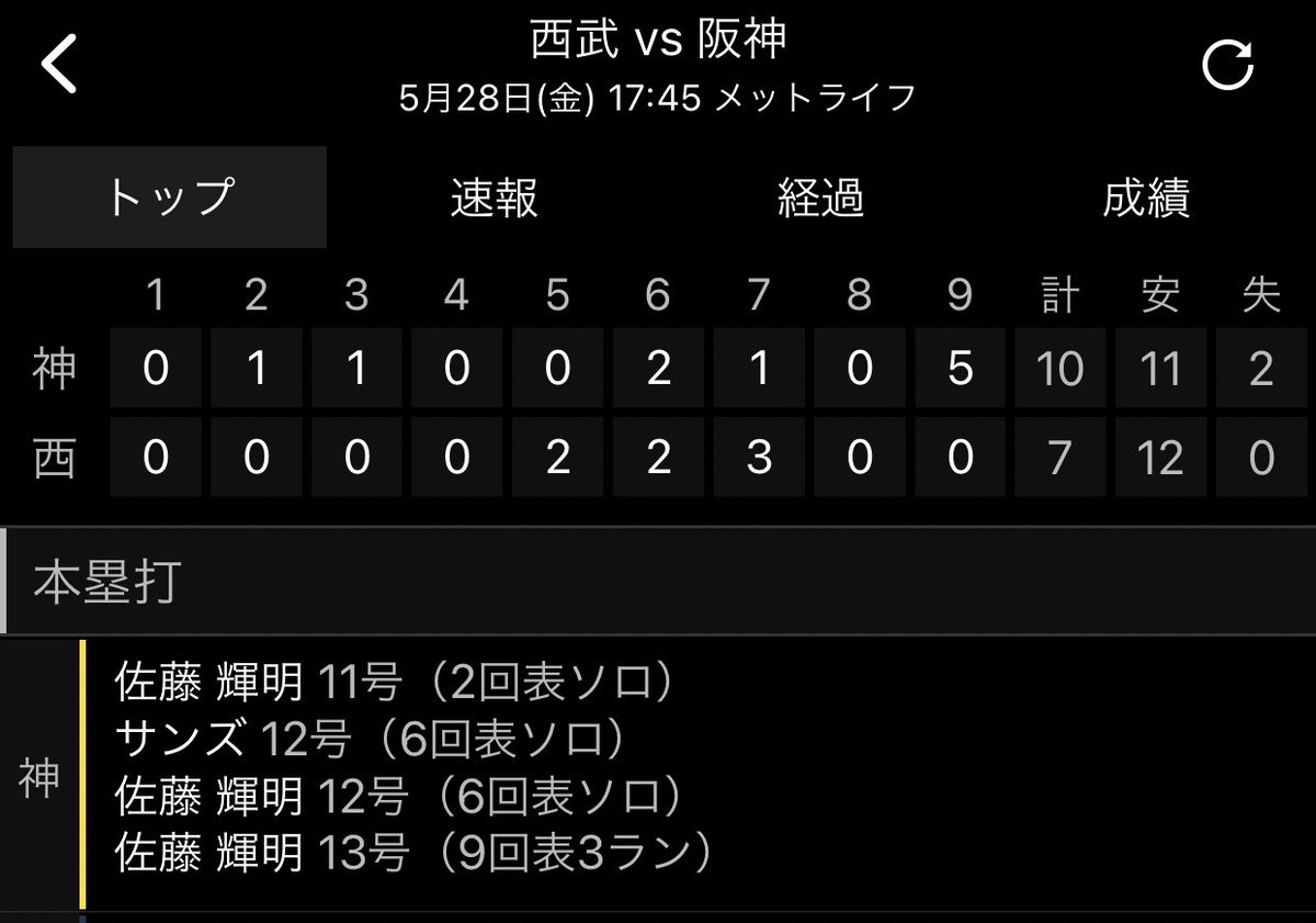 さとてる Twitter Search さとてる Twitter Search