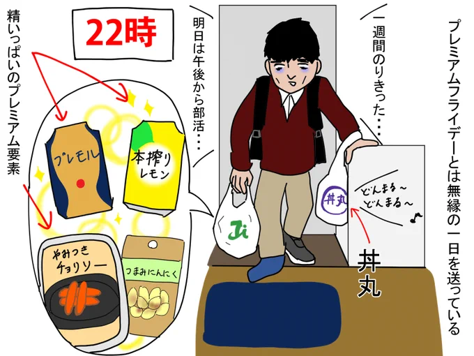 今日はプレミアムフライデーという日らしいですね編まとめ。金曜日をゆっくり過ごしたいものです。 