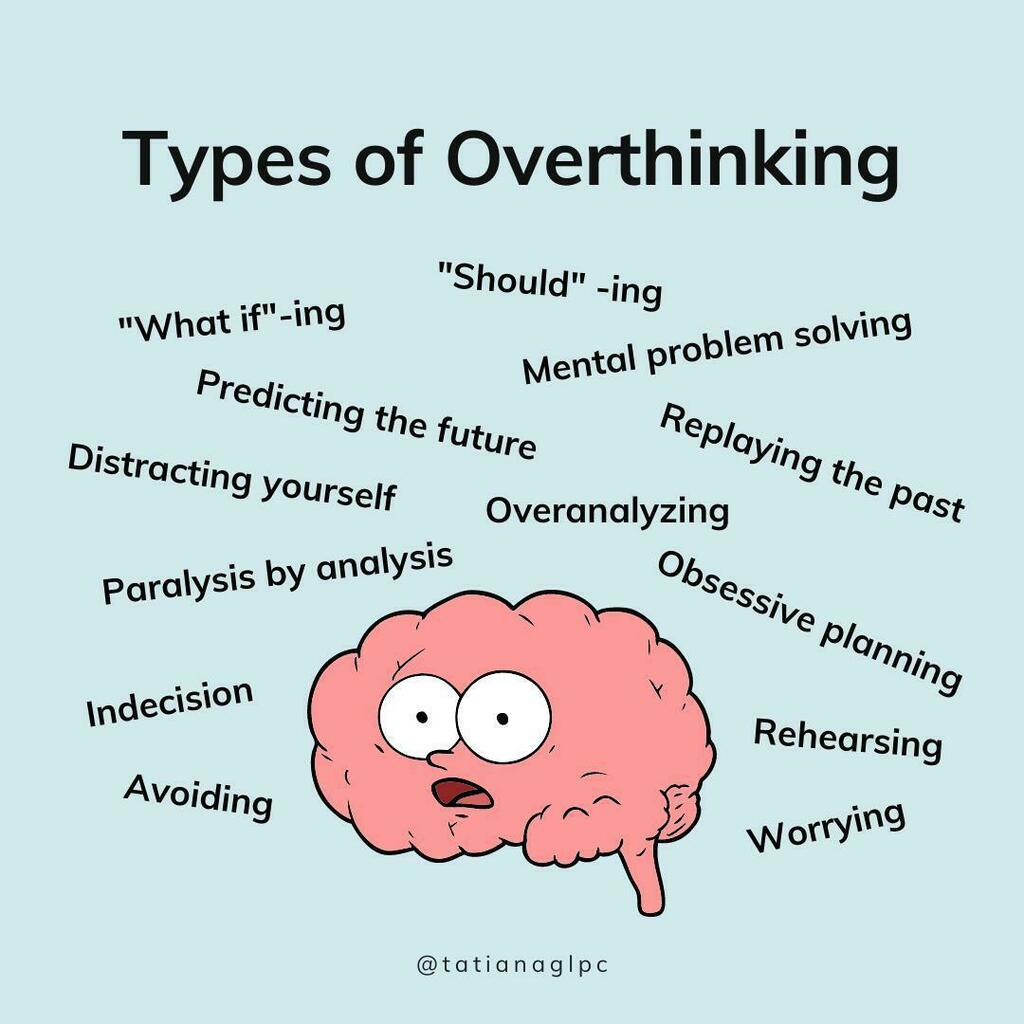 Your negative thoughts are not factual.⁠
⁠
⁠
In fact, they are often based on limiting beliefs, negative patterns of thinking, or fears. ⁠
⁠
⁠
Whether your negative thoughts have come about from experience, culture, or your own internal fears, th… instagr.am/p/CPanZQZtCfI/