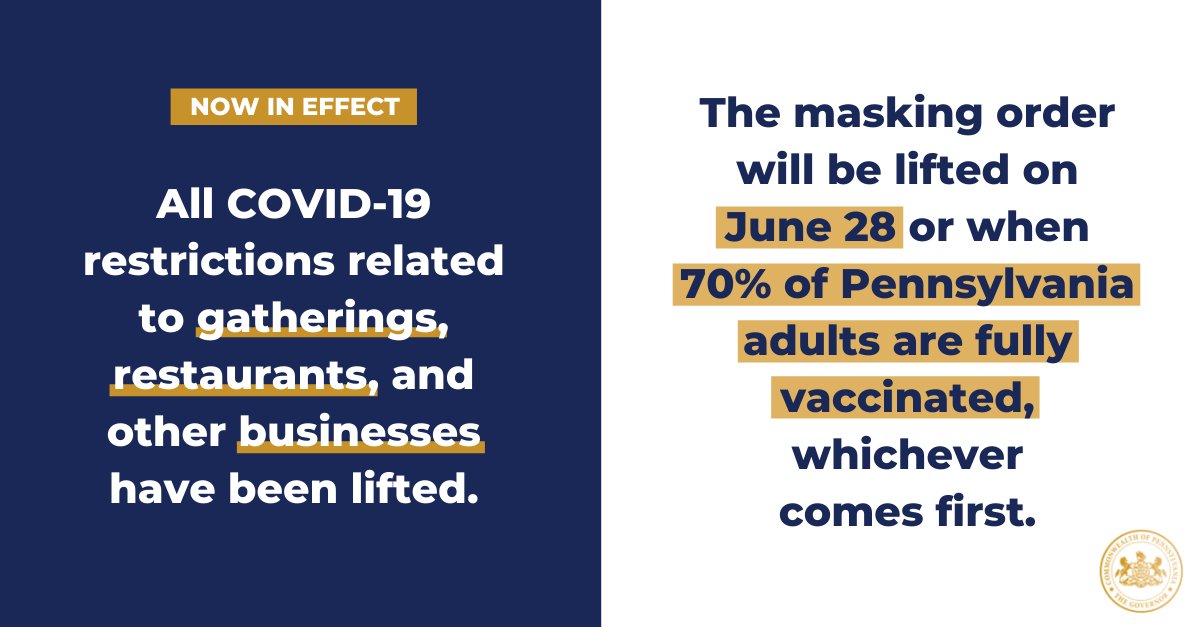 It's an exciting day in Pennsylvania: COVID-19 mitigation orders have now been lifted.

Thank you to each and every Pennsylvanian who did their part to get us here.

This milestone is possible because of you.