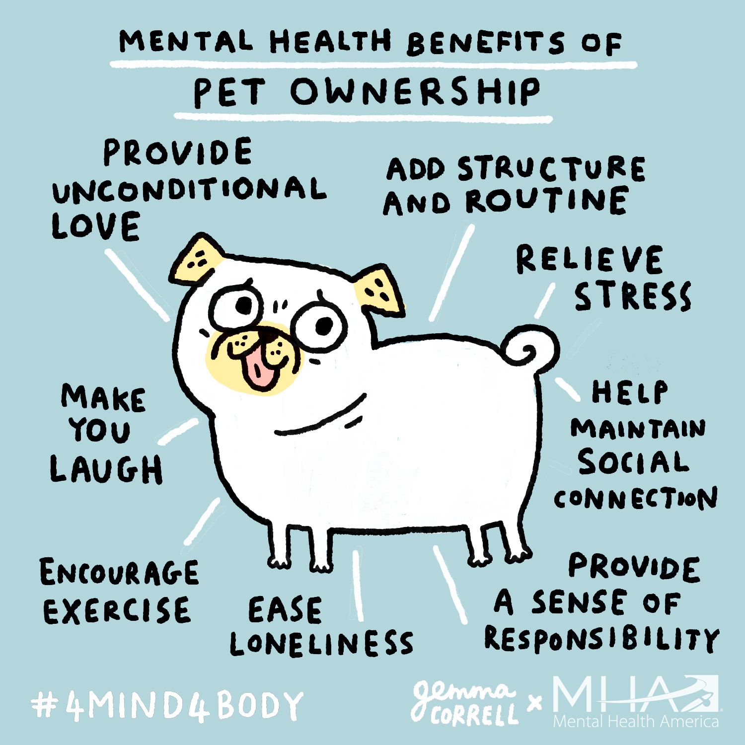 Mental Health America on Twitter: Mental Health America on Twitter: