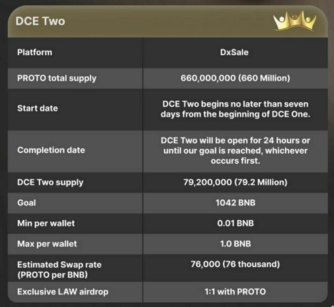 Cryptocliffhanger on Twitter: 