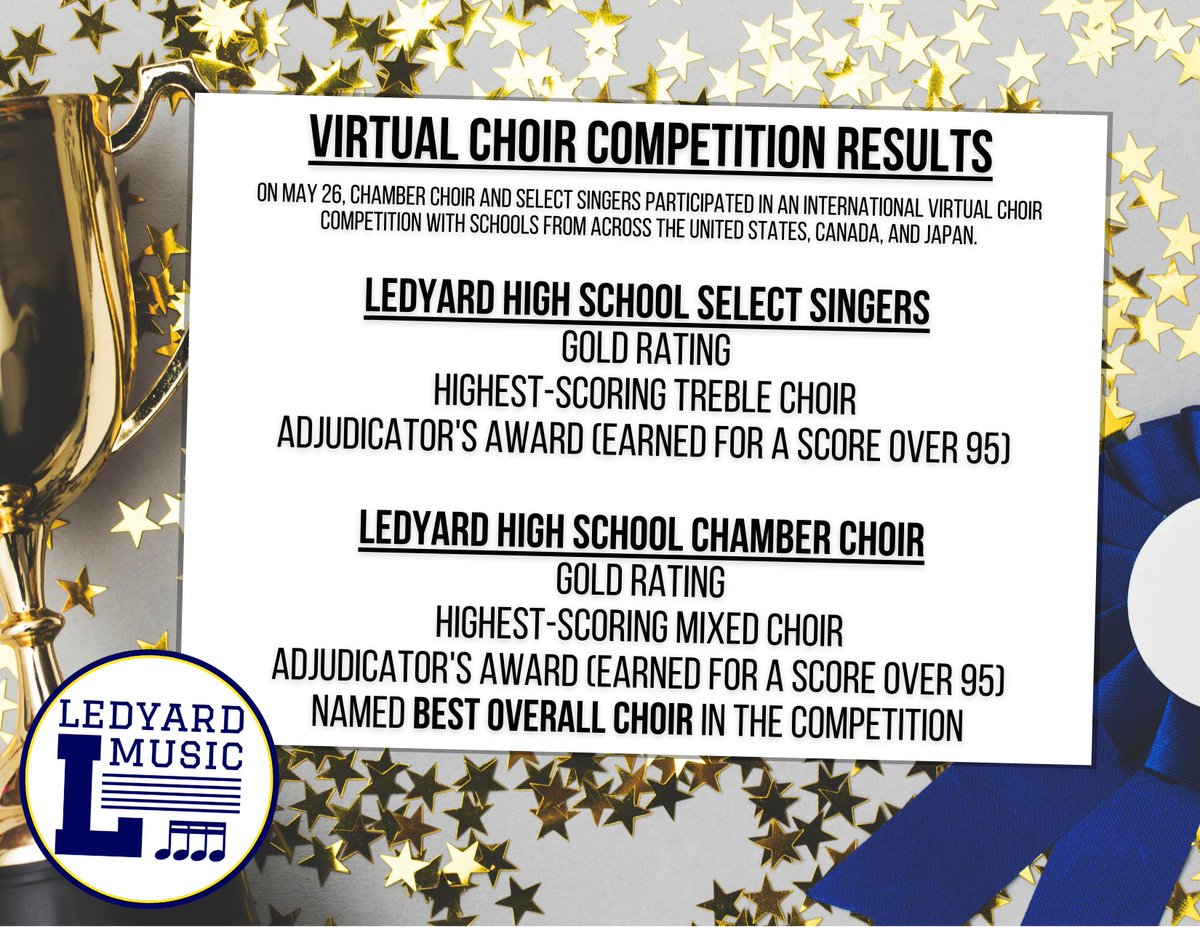 melaniewcometa's tweet photo. Big news! Chamber and Select competed in an INTERNATIONAL virtual choir competition this week, and the results are in! 🥇🏆 https://t.co/L6QrEPCGsX