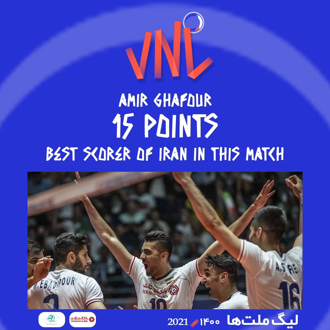 IRIVF's tweet photo. #ghafour Iran Top Scorer VS Japan https://t.co/NeaSl806r6