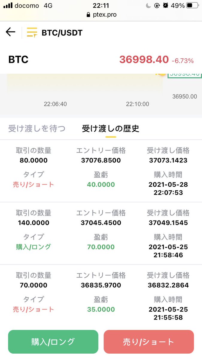 eclipse0225's tweet image. 今日も勝たせてもらった。
少額だと出金出来てるので使い倒させてもらおう。
たとえスキャムとしても。

#PTEX