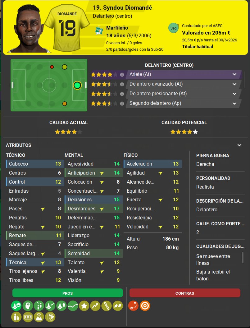fm4life1's tweet photo. Sin dudas, EL diferencial de nuestra partida con el ASEC Mimosas es la gestión de la cantera. Esta temporada hicimos debutar a unos cuantos borregos que previamente habían pasado por el sub 18 y el sub 21. Los resultados están a la vista...
#FM4LIFE @ASECMimosas https://t.co/QfOzwpDoY5