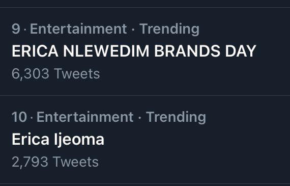 StarGirlDaily's tweet photo. Currently trending at #9 in Nigeria 🇳🇬✨

#EricaTheAmbassador 
ERICA NLEWEDIM BRANDS DAY https://t.co/NTEdXNE0Ml