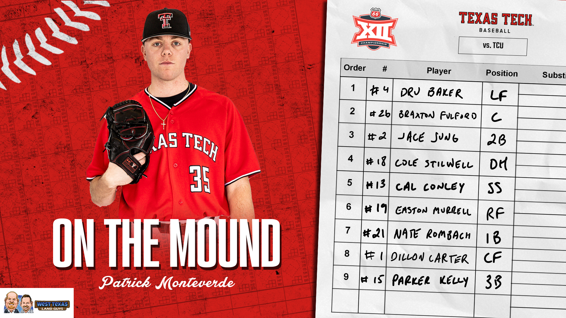 texas-tech-baseball-on-twitter-your-lineup-for-our-9-am-first-pitch
