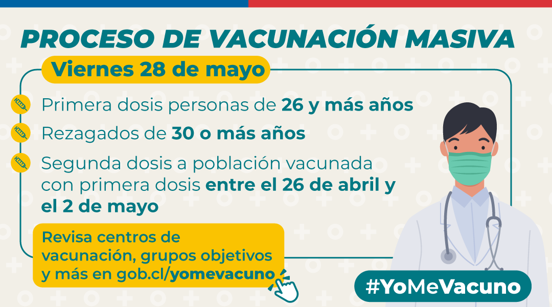 GobiernodeChile's tweet image. Hoy, viernes 28 de mayo, le corresponde recibir la primera dosis de la vacuna contra el COVID-19 a personas de 26 años y más, rezagados de 30 o más años, entre otros 💉 Revisa los grupos objetivo y más en 📲 gob.cl/yomevacuno