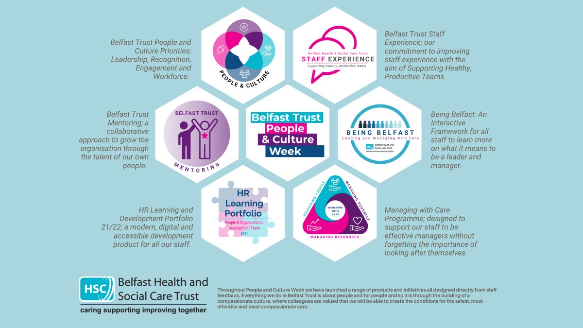 Over the last week we have showcased a range of products and initiatives designed directly from staff feedback. 

This is to create the conditions for the safest, most effective and most compassionate care.

🔗bit.ly/2TojXWK

#PeopleAndCulture #BeingBelfast