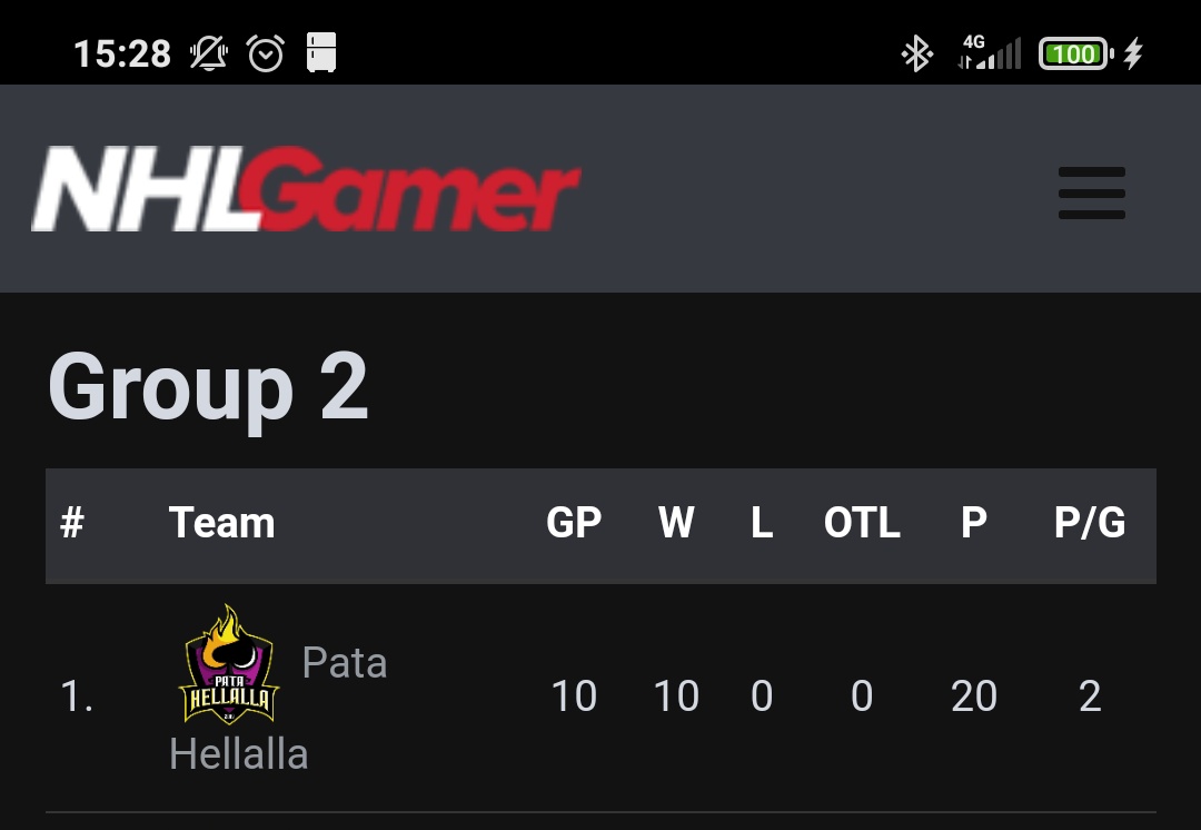 Stolid-Goalie 🇫🇷🥅🇨🇵 tweet media