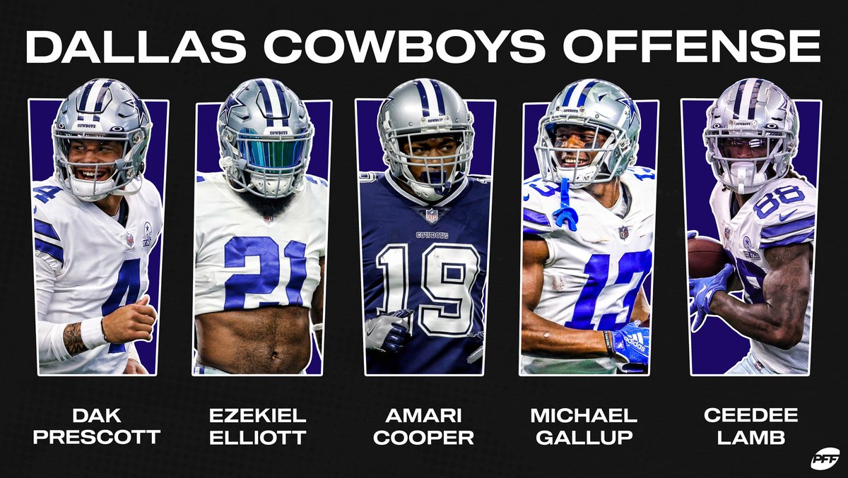 Do the Cowboys have the best offense in the NFL?