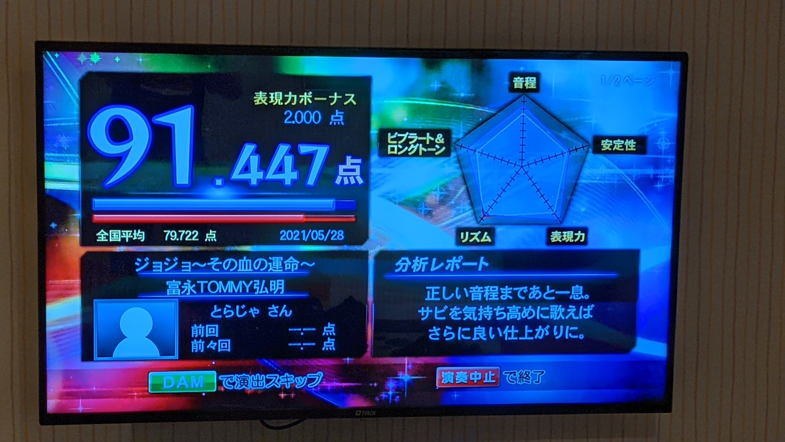 ジョジョその血の運命 Twitter Search Twitter
