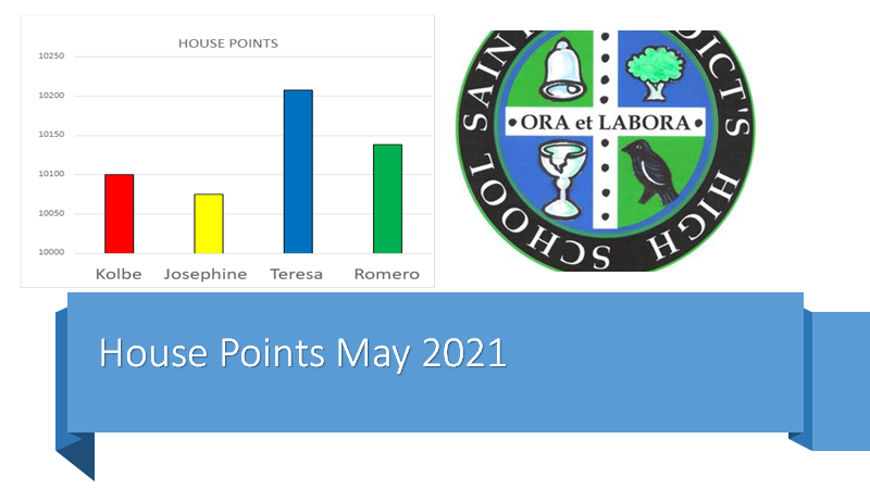 <a href="/stromerohouse/">@StRomeroHouse</a> <a href="/stbenedictsren/">St Benedict's High School</a>