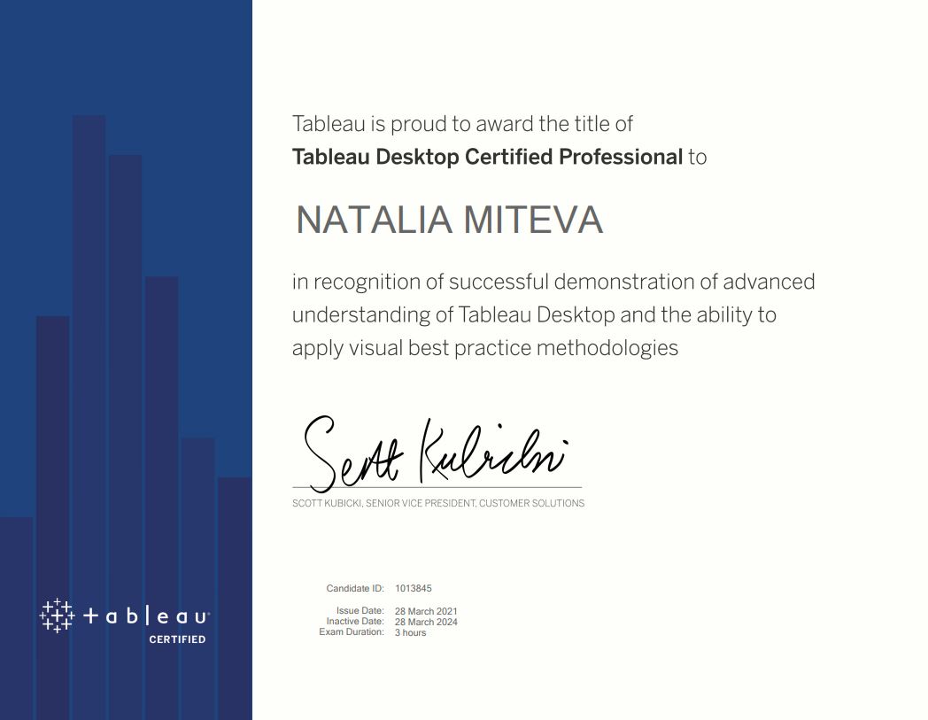 nataliatamiteva's tweet photo. Got some great news this #Friday! I passed the #Tableau Certified Professional exam 🥳 I am honoured @tableau  #certifiablytableau https://t.co/8O79FlbajF