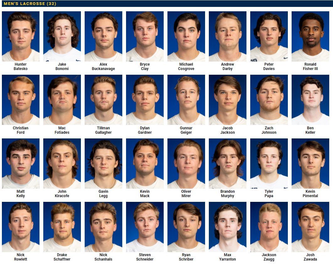 UMichLacrosse's tweet photo. Congrats to our 32 (!!!) Academic All-Conference honorees!

#GoBlue〽 https://t.co/TmODnQpnrE