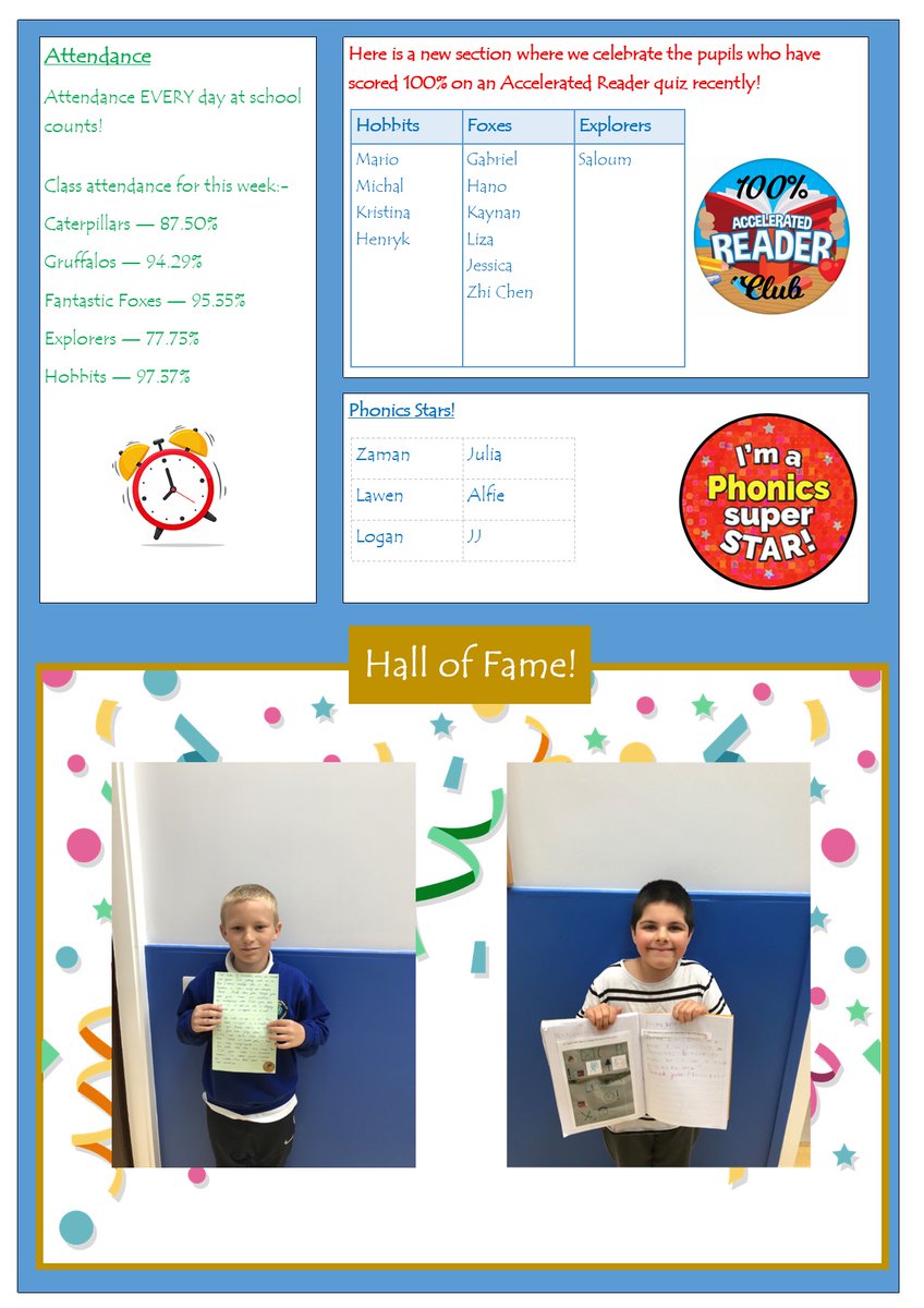 Please take a look at our latest newsletter and we hope you all have a fantastic half term!!