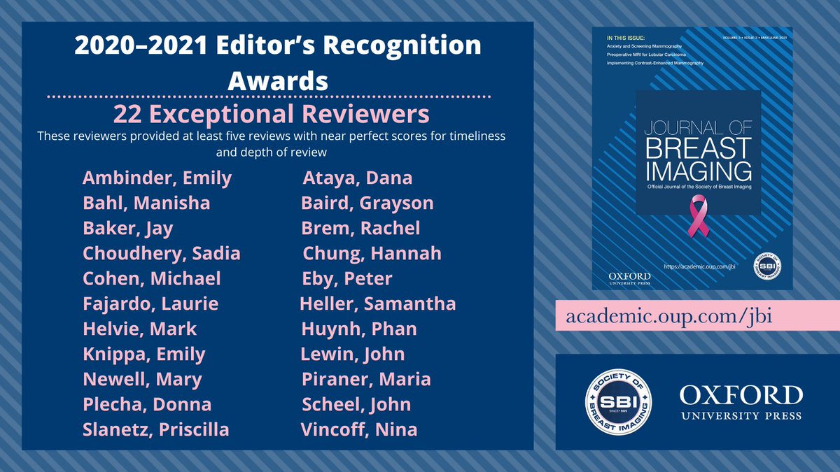 A HUGE thank you to our #JBI reviewers who volunteer their time to improve content for #JBI! This year the editor recognized 22 EXCEPTIONAL reviewers!

<a href="/breastimaging/">Society of Breast Imaging</a> <a href="/SBIRFS/">SBI RFS</a> <a href="/MGHImaging/">Mass General Imaging</a> <a href="/NinaVincoffMD/">Nina Vincoff MD</a> @PeterEbyMD <a href="/DonnaPlecha/">Donna Plecha</a> <a href="/JayBakerMD/">Jay Baker</a> <a href="/pslanetz/">Priscilla J Slanetz MD MPH</a> <a href="/DanaAtayaMD/">Dana Ataya MD</a> <a href="/DrRachelBrem/">Dr. Rachel Brem</a>