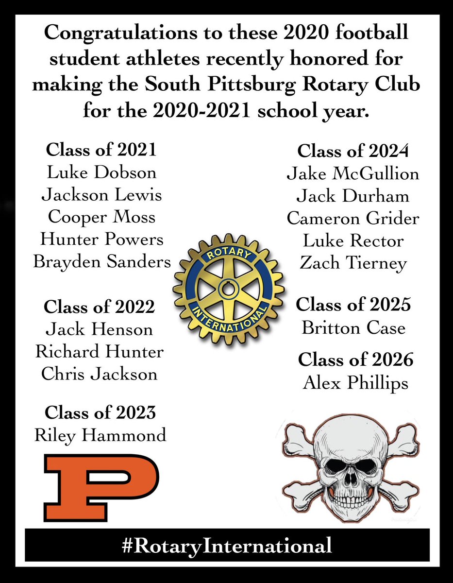 South Pittsburg FB (@sphspirates) on Twitter photo 