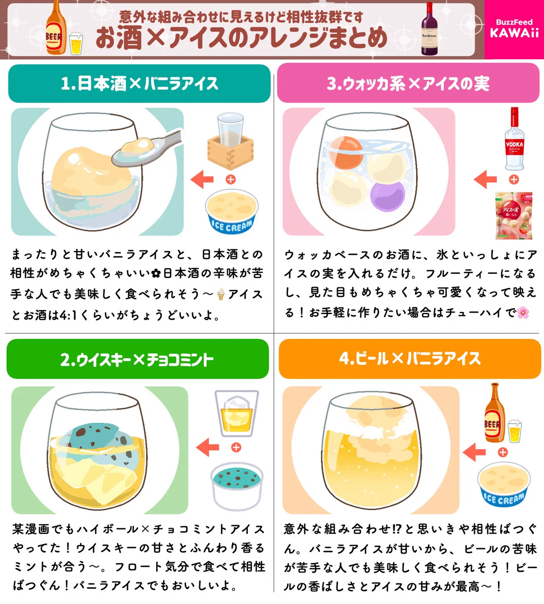 家で試してみたくなる？「アイス×お酒の組み合わせ」まとめ！
