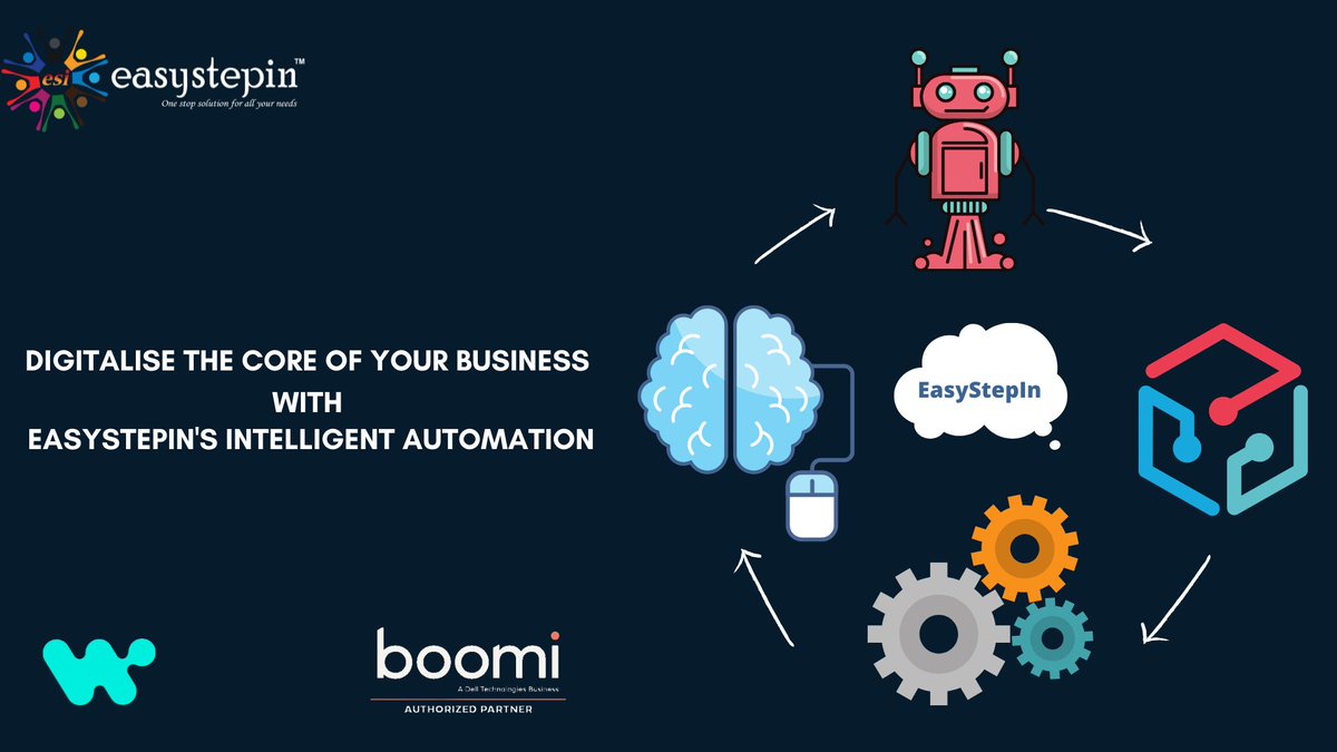 easystepin's tweet photo. @easystepin's Intelligent integration creates a transformative #solutions that #streamlines processes and #simplifies #workflows to ultimately improve the #customer #experience.
#ipaas #dellboomi #workato #cloudintegration #cloudmigration #datasecurity #dataintegration #data https://t.co/VoFNIeiu07
