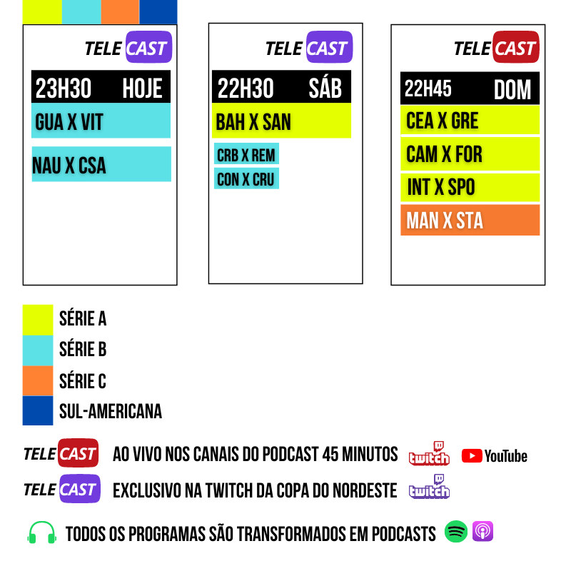 Podcast45's tweet photo. Agenda mais #trincada que nunca.
🎧- Balanços financeiros do G7
🎧🖥️- Raio x dos elencos e lista de reforços (A)
🎧🖥️- Entrevista Hélio dos Anjos
🎧🖥️- Videoguia (A)
🎧🖥️- Videoguia e lista de reforços (B)
🎧🖥️- Queda do Ceará na Sula + Série C
🟥🟪🟩
https://t.co/qfheOmmC5w https://t.co/De38CC04Rq