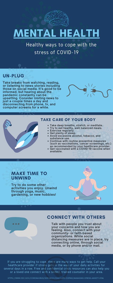 uabcfarbcsc's tweet photo. Public health actions, such as social distancing, are necessary to reduce the spread of COVID-19, but they can increase stress and anxiety. Learning to cope with stress in a healthy way will make you, and those around you become more resilient.
#COVID19  #MentalHealth https://t.co/15jdgeO6M1