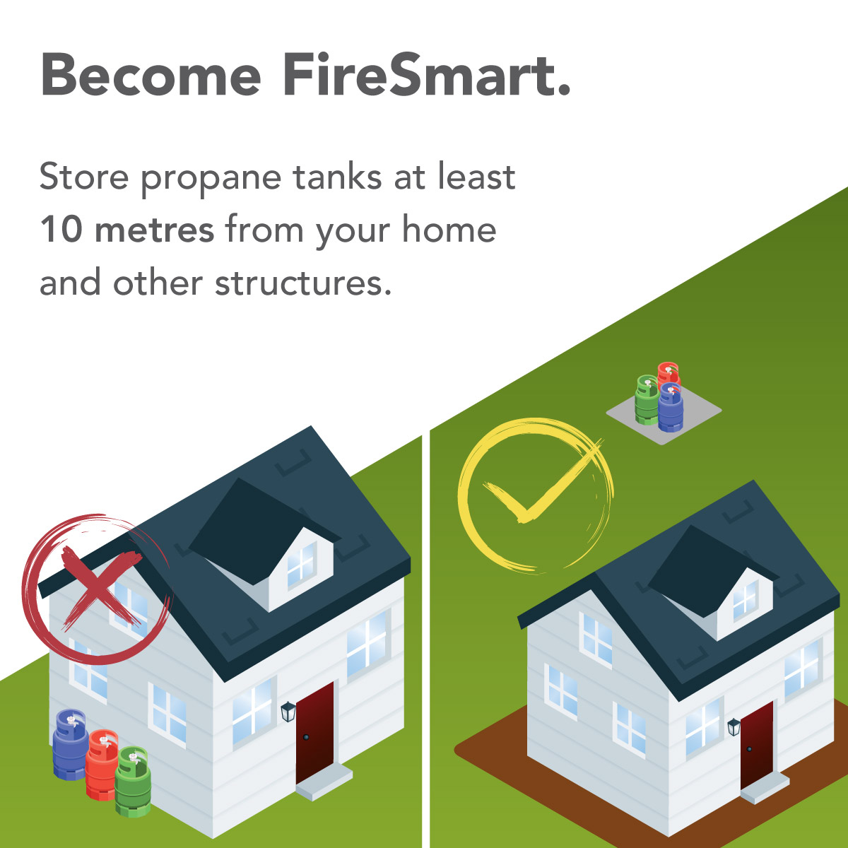 RMWoodBuffalo's tweet photo. #FireSmartFriday Tip:
BBQ season is here! Make sure to store your propane tanks and other combustibles at least 10 metres away from your home.
#rmwb #ymm https://t.co/kfAnmvxeos