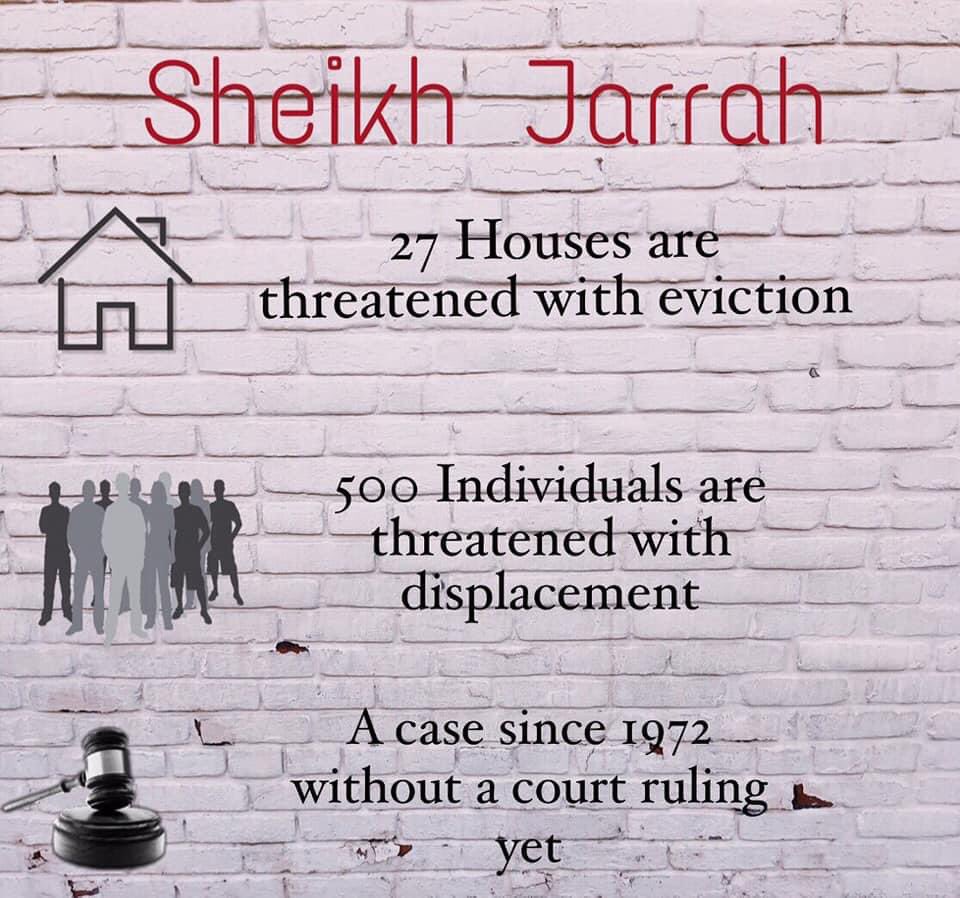 kanejfest's tweet photo. we need to keep talking about this!!! #SaveSilwan #SaveJerusalem https://t.co/dIeS81HGqU