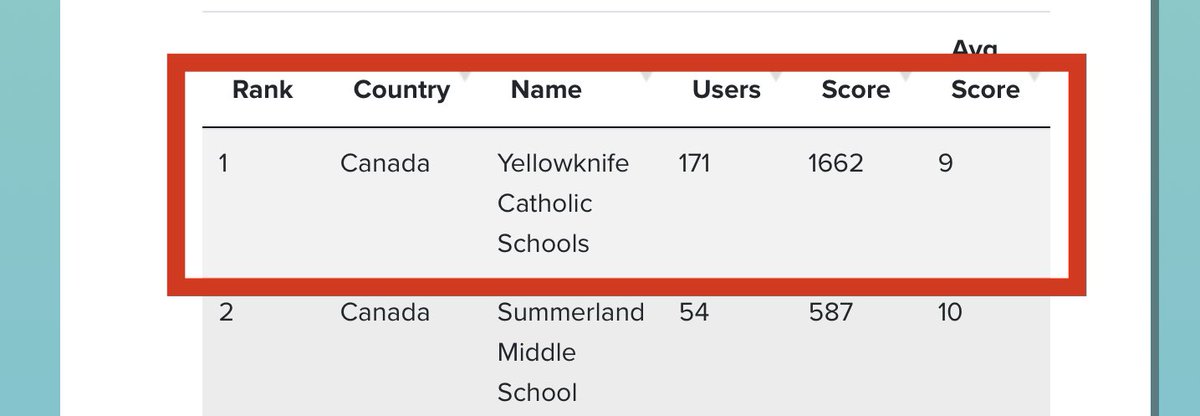 Trent Hamm tweet media